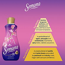 Омекотител Semana Aura Confidence Супер Концентрат 1,4 л с цена от 8,99 лв.