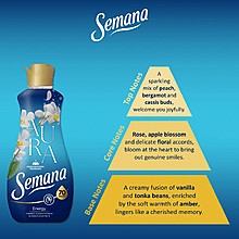 Омекотител Semana Aura Energy Супер Концентрат 1,4 л с цена от 8,99 лв.